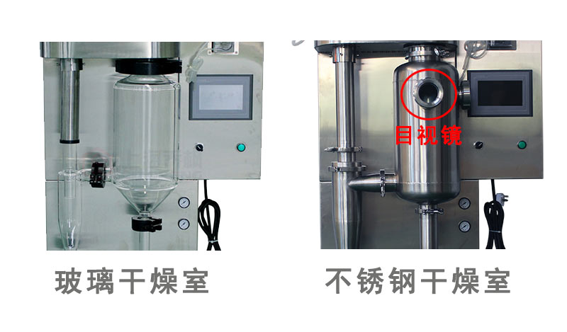 小型噴霧干燥機(jī)的使用方法及注意事項(xiàng)